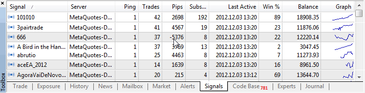 Easy Signal Setup Directly from MT4 & MT5 Platforms - MQL5 Signals Provider - Automated Copy Signal Trading