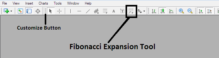 How Do I Analyze Oil Fibo Extension Settings on MT5 Platform?