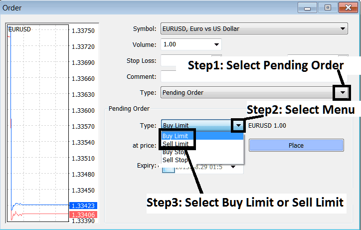 Setting Buy and Sell Limit Stock Indices Orders on MetaTrader 4 Stock Indices Platform
