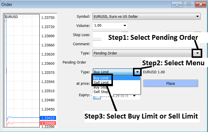 Setting Buy & Sell Limit Orders in MT4 - Entry Limit Order - Pending Orders