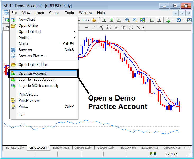 How to Open Stock Indices Trading Demo Practice Account to Trading With