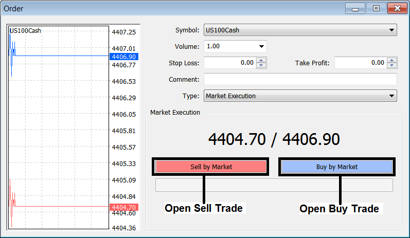 Generate Stock Index Trading Signals - How Do I Generate Stock Indices Trading Signals? - How to Learn Stock Index Signals - How Do I Generate Trading Signals in Stock Indices? - How to Generate Signals in Stock Index