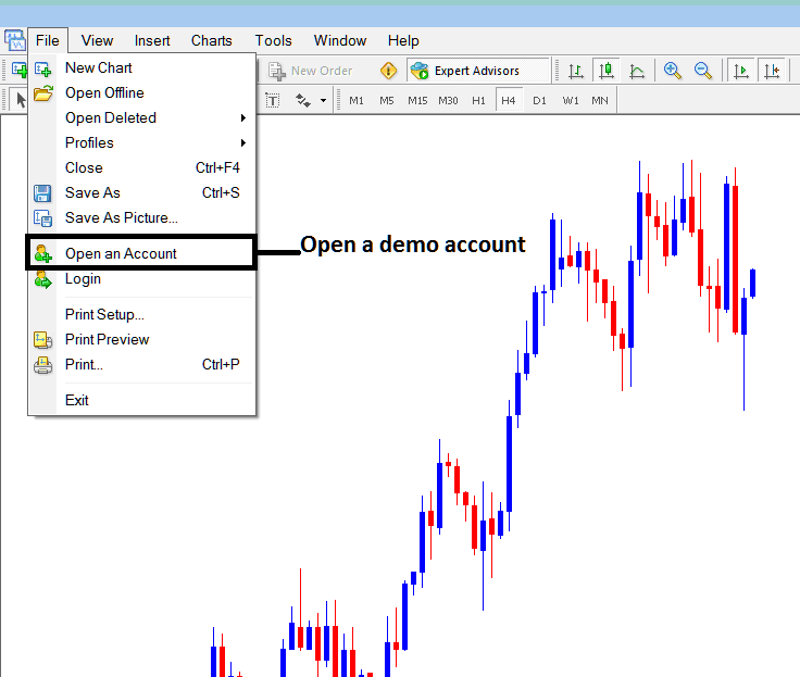 How to Open a Stock Indices Demo Trading Account