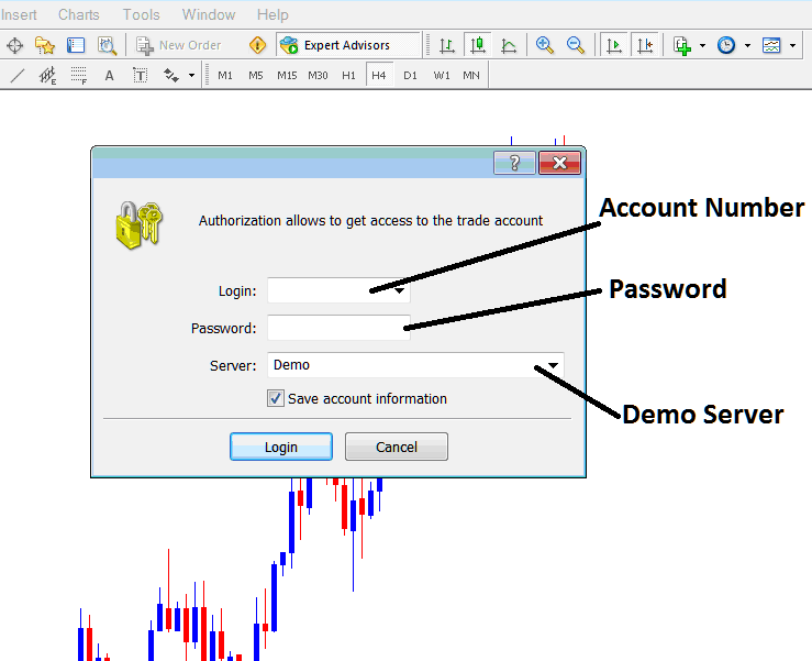 Demo Trading Account Stock Indices Trading Demo Account - How Do I Use Indices Trading Demo Account?