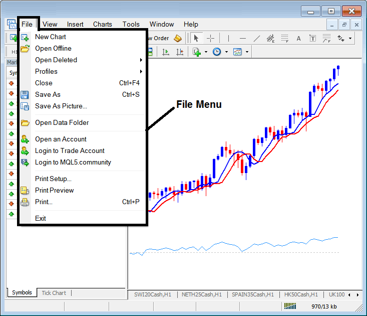 Install Trading Software PDF - Informative MetaTrader 4 Tutorial for Trading Beginner Traders