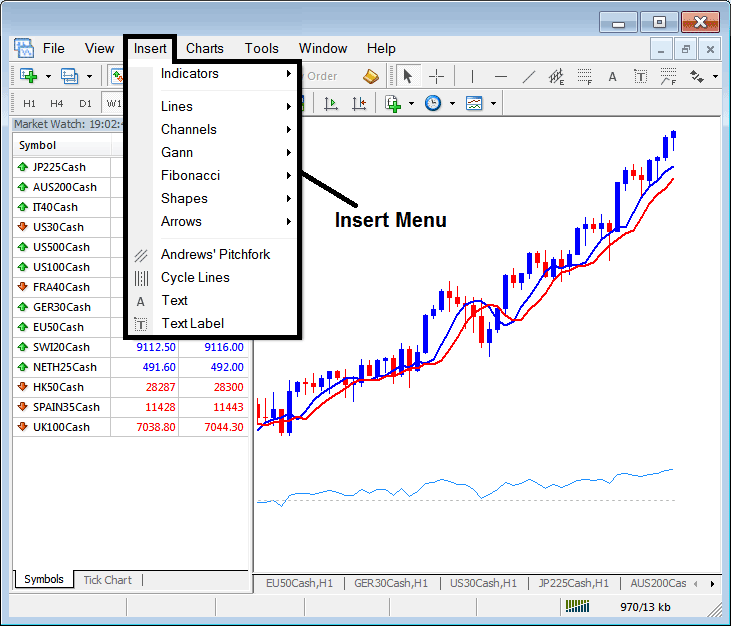 Informative PDF for Learn Index Trading Platform Tutorial for Beginners - Install Index Trading Platform Tutorial Explained - Informative MetaTrader 4 Tutorial for Stock Index Trading Beginners