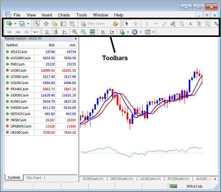 Informative PDF for Learn Stock Index Trading Software Tutorial for Beginners - Install Stock Indices Trading Platform Example