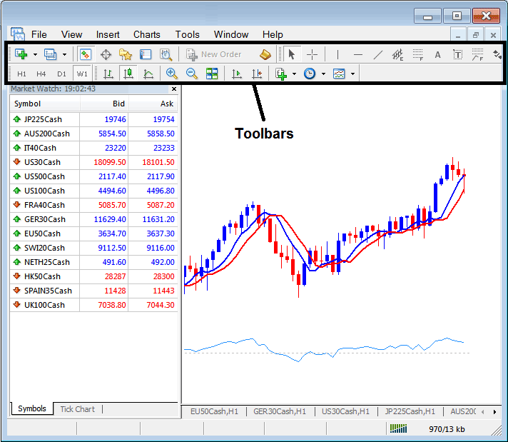 Informative PDF for Learn Trading Platform Course for Beginner Traders - Install Trading Software Example