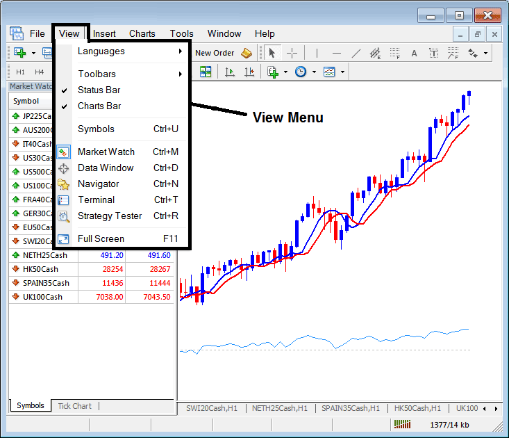 Informative Tutorial for Learn Index Trading Platform PDF for Beginners - Informative MT4 Tutorial for Stock Index Trading Beginners