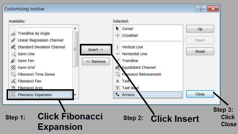 How Do You Analyze MT5 Fibonacci Extension Indicator in MT5 Platform?