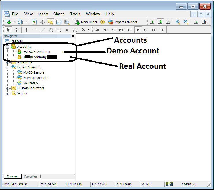 Demo Stock Trading Account and Real Stocks Trading Account on MetaTrader 5 Stock Trading Platform