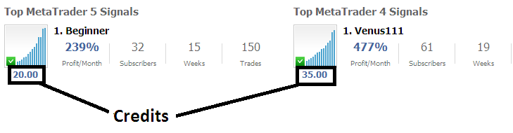 Subscribe to a Stock Signal Service Provider