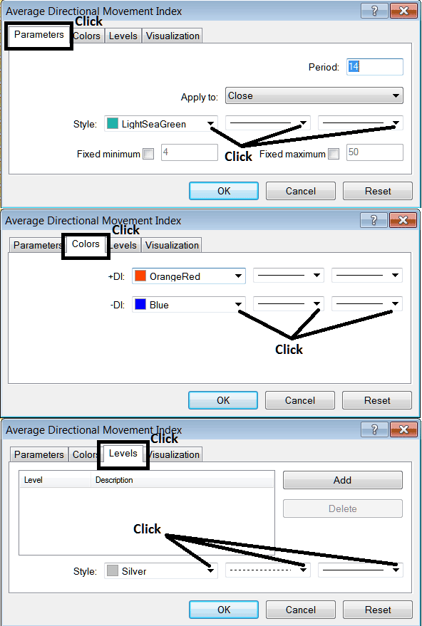 Edit Properties Window for Editing Accumulation ADX Indicator Settings - How to Place ADX Indicator on Trading Chart in MT4 - How Do I Place ADX Indicator on MetaTrader 4?