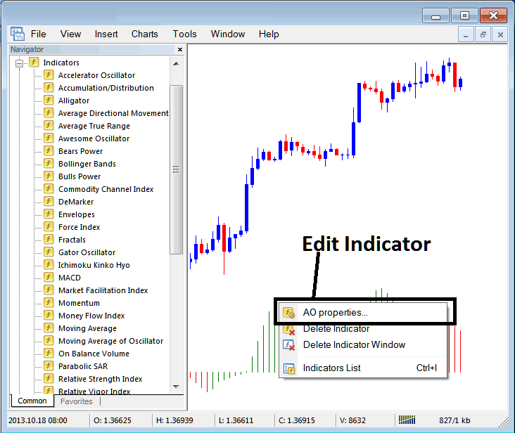 How to Edit Awesome Oscillator Gold Trading Indicator Properties on MT4 XAUUSD Trading Platform - How to Place Awesome Oscillator Gold Trading Indicator on Chart in MetaTrader 4 XAUUSD Trading Platform - How to Add Gold Trading Indicator to MetaTrader 4 Gold Trading Platform Software