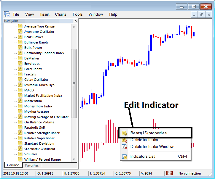How Do I Edit Bears Power Indicator Properties on MT4? - Place Bears Power Indicator on Chart on MetaTrader 4