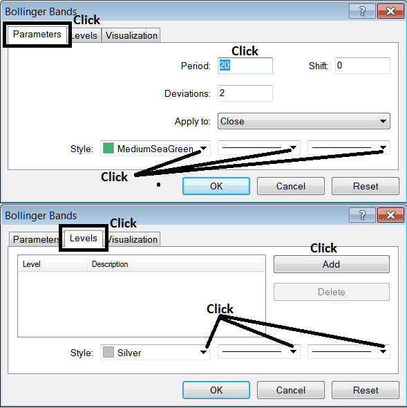 Edit Properties Window For Editing Bollinger Bands Indicator Settings