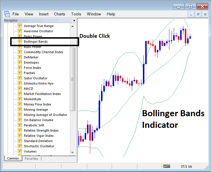 How to Trade Forex with Bollinger Bands Forex Technical Indicator on MT4 Forex Platform - Place Bollinger Bands Indicator on Chart on MT4 Forex Trading Platform - How to Add Bollinger Bands Indicator to MetaTrader 4 Forex Trading Platform - MetaTrader 4 Bollinger Bands Technical Indicator