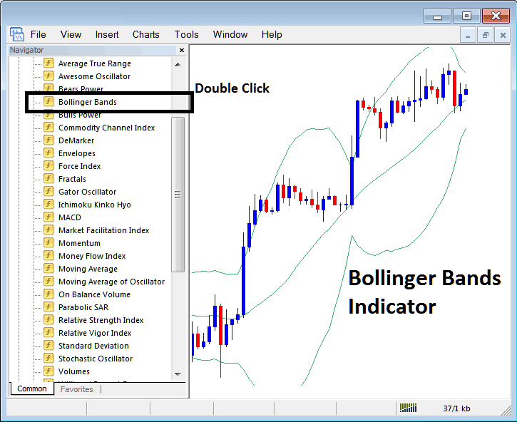 How to Trade with Bollinger Bands Indicator in MT4 - Place Bollinger Bands Technical Indicator on Chart in MT4 - How Do I Add Bollinger Bands Indicator to MetaTrader 4?