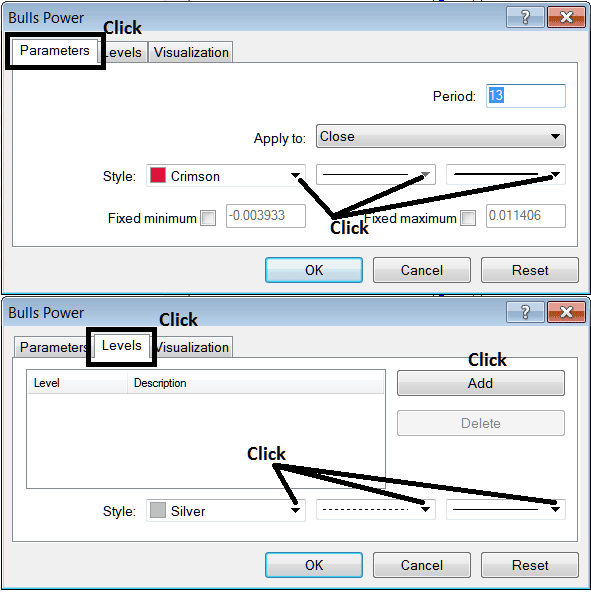 Edit Properties Window for Editing Bulls Power Indicator Setting - How to Set Bulls Power Indicator in MT4