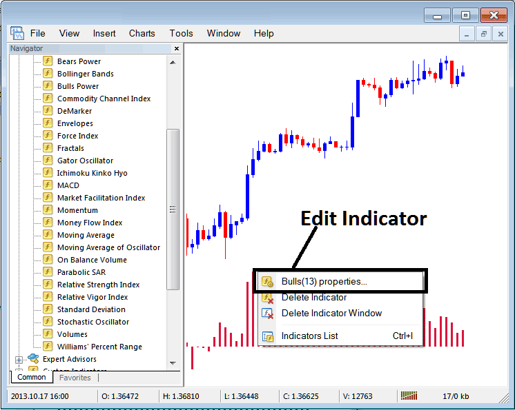 How to Edit Bulls Power Forex Trading Indicator Properties on MT4 Forex Charts - Place Bulls Power Indicator on Chart in MetaTrader 4 Forex Trading Platform - How to Set Bulls Power Forex Indicator in MetaTrader 4 Forex Trading Platform - MetaTrader 4 Bulls Power Technical Indicator Day Trading Forex