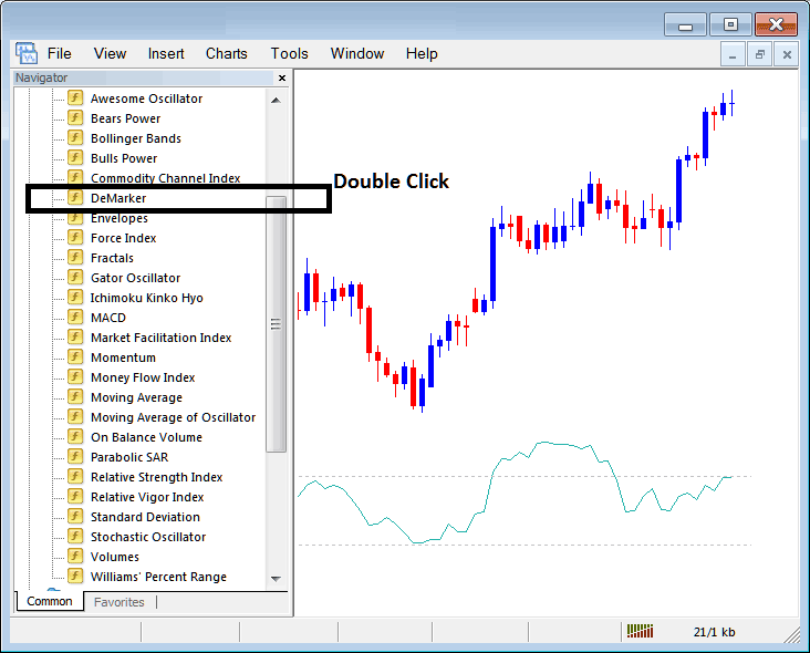  - 8 - Place Demarker Indicator on Forex Chart on MetaTrader 4 Platform - Place Demarker Indicator on Forex Chart in MetaTrader 4 - MT4 Demarker Technical Indicator for Forex Trading - Forex Demarker Indicator