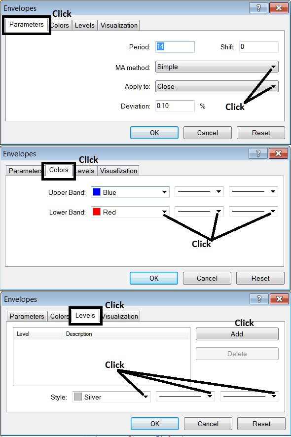 Edit Forex Technical Indicator Properties Window for Editing Moving Average Envelope Forex Trading Indicator Settings
