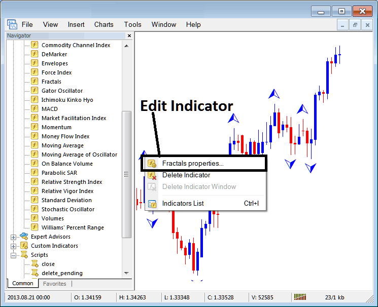 How to Edit Fractals Forex Trading Indicator Properties on MetaTrader 4 Forex Platform - Place Fractals Indicator on Forex Chart in MetaTrader 4 Forex Trading Platform - MT4 Fractals Indicator for Forex Trading Explained - How to Add Fractals Indicators to MT4 Forex Trading Software