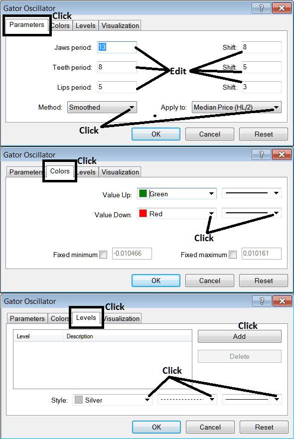 Edit Forex Technical Indicator Properties Window for Editing Gator Oscillator Forex Indicator Settings - Place Gator Oscillator to MT4 Forex Trading Chart - Understanding Forex Gator Oscillator - Gator Oscillator Indicator