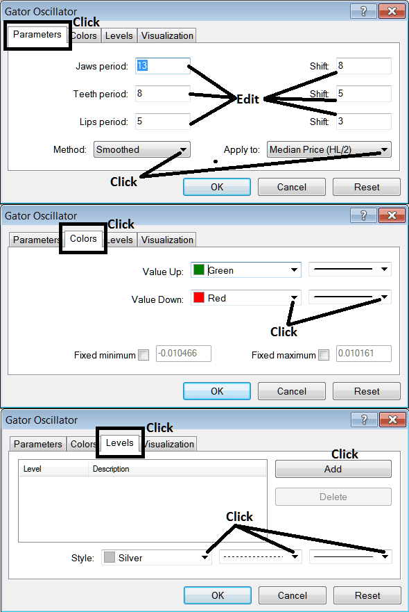 Edit Properties Window for Editing Gator Indicator Setting - Place Gator Indicator on MT4 Forex Chart