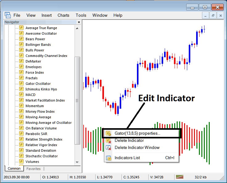 How Do I Edit Gator Indicator Properties on MT4? - Place Gator Indicator on MetaTrader 4 Forex Chart
