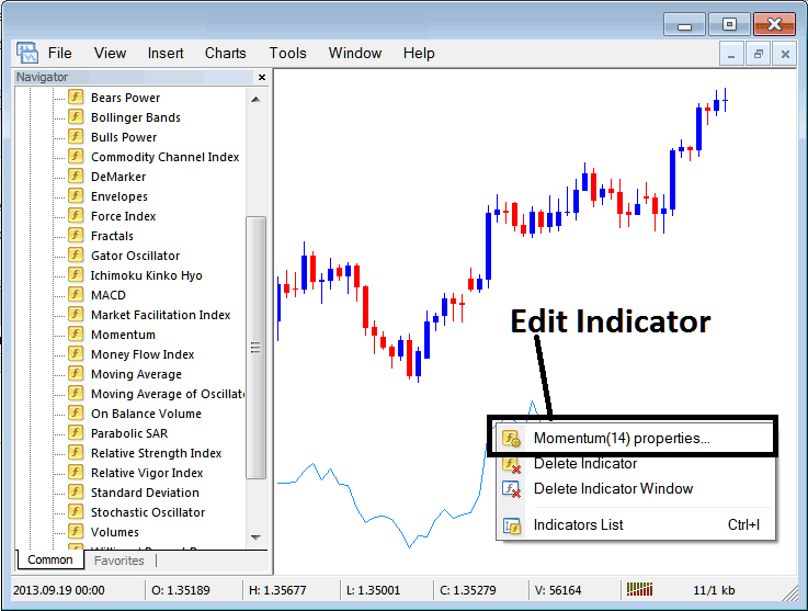 How to Edit Momentum Gold Trading Indicator Properties on MT4 XAUUSD Trading Platform - How to Place Momentum Indicator on Gold Chart in MetaTrader 4 Gold Trading Platform - MetaTrader 4 Momentum Gold Trading Indicator for Gold Technical Analysis