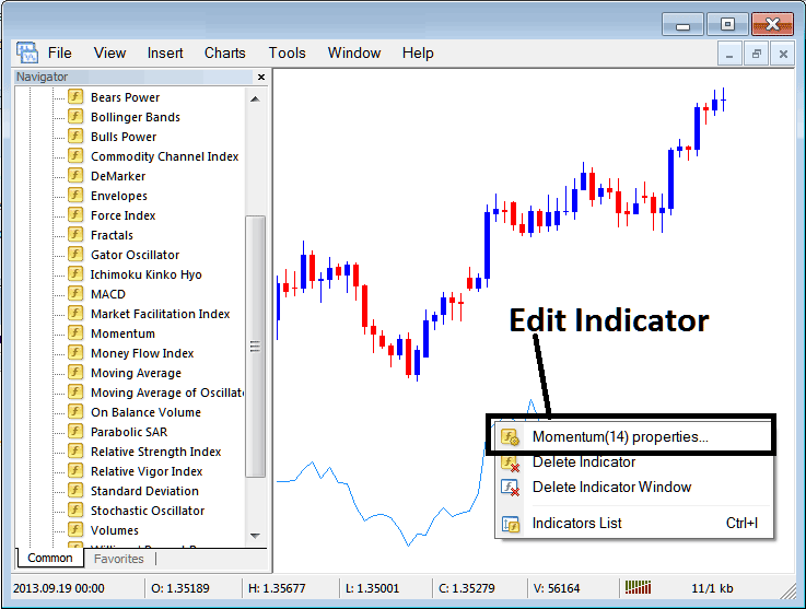 How to Edit Momentum Indicator Properties in MetaTrader 4 - Place Momentum Indicator in Chart in MT4
