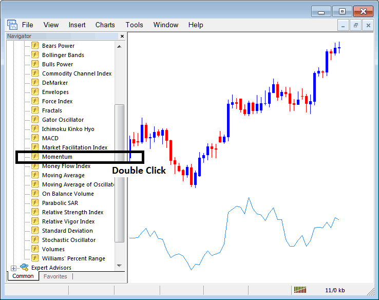 Placing Momentum Indicator on Forex Charts in MT4 - Place Momentum Indicator on Trading Chart in MT4 - Best Momentum Technical Indicator MetaTrader 4 Tutorial Explained