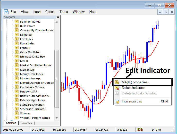 How to Edit Moving Average Indicator Properties on MT4 - Forex Moving Average Indicator Tutorial Explained