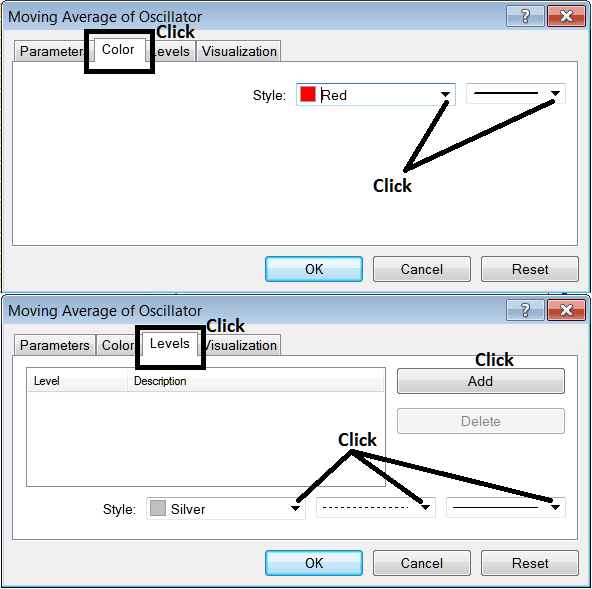 Edit Forex Technical Indicator Properties Window for Editing Moving Average Oscillator Forex Trading Indicator Settings
