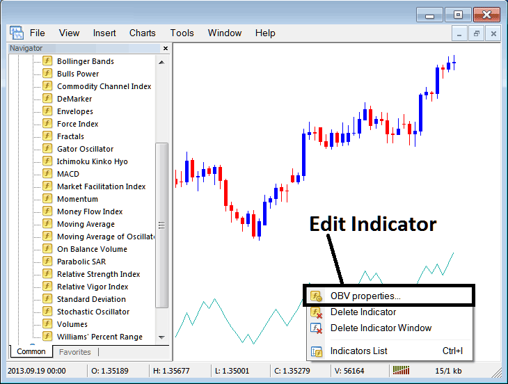 How Do I Edit On Balance Volume Indicator Properties on MT4? - Place On Balance Volume Indicator on Chart on MT4