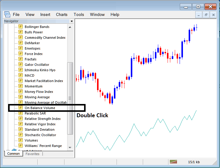 Placing On Balance Volume on Forex Charts in MT4 - How Do You Place On Balance Volume Indicator on Chart on MetaTrader 4?
