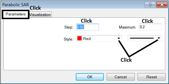 Edit Forex Technical Indicator Properties Window for Editing Parabolic SAR Forex Trading Indicator Settings