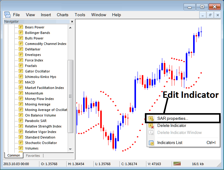 How to Edit Parabolic SAR Gold Trading Indicator Properties on MT4 XAUUSD Trading Platform - How to Place Parabolic SAR Gold Trading Indicator on Chart in MetaTrader 4 XAUUSD Trading Platform - MetaTrader 4 Parabolic SAR Gold Trading Indicator for Day Trading