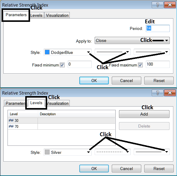 Edit Properties Window For Editing RSI Indicator Settings