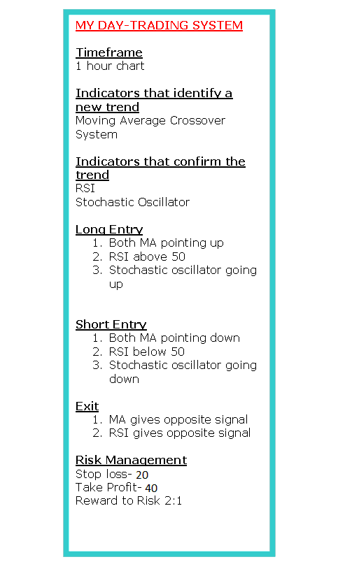 XAUUSD Plan Checklist