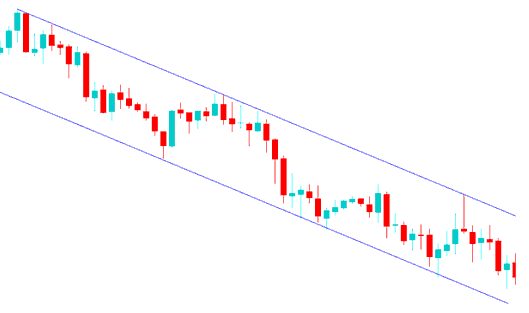 How Do I Draw a Downward Channel? - Downward Forex Channel MT4 Channel Indicator - How Do I Draw Downwards Forex TrendLines on Charts? - MT4 Tools for Drawing Trend Lines and Channels
